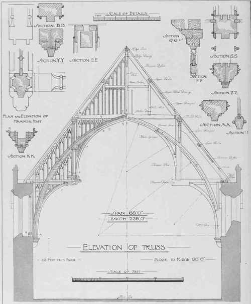 Westminster Hall hammer-beam roof